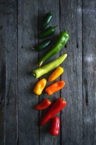 Five famous Pepper Groups
